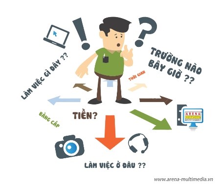 Chọn đại học hay chọn học nghề?